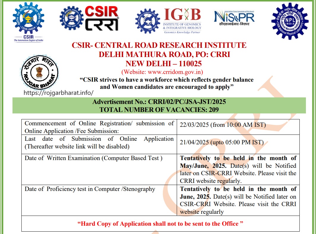 Delhi CSIR CRRI Recruitment 2025